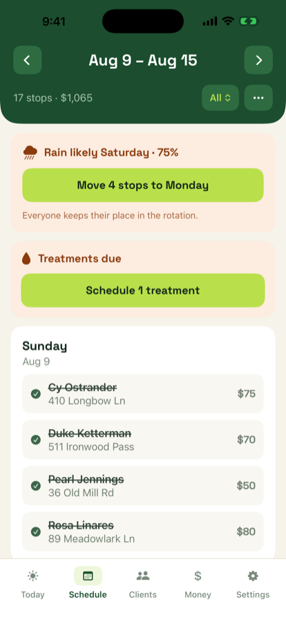 Schedule tab